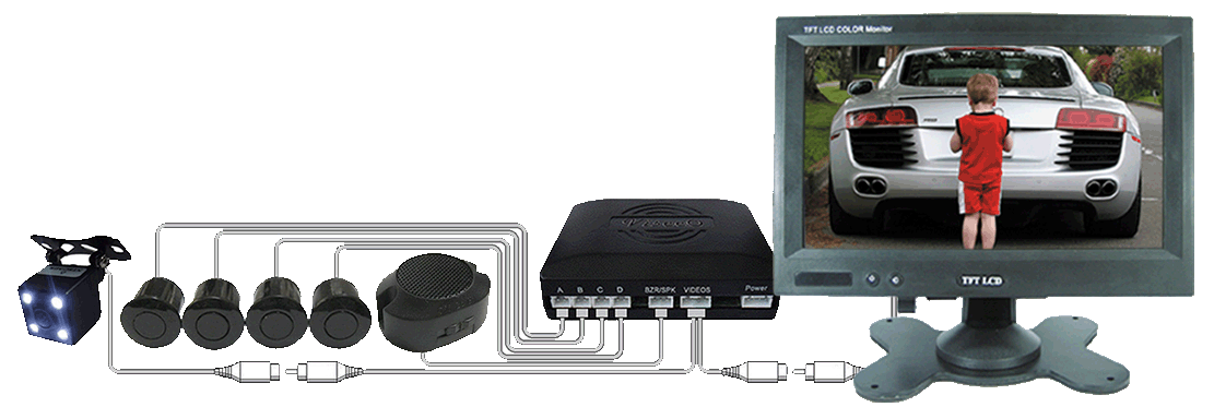 Visible Video sensor with 7