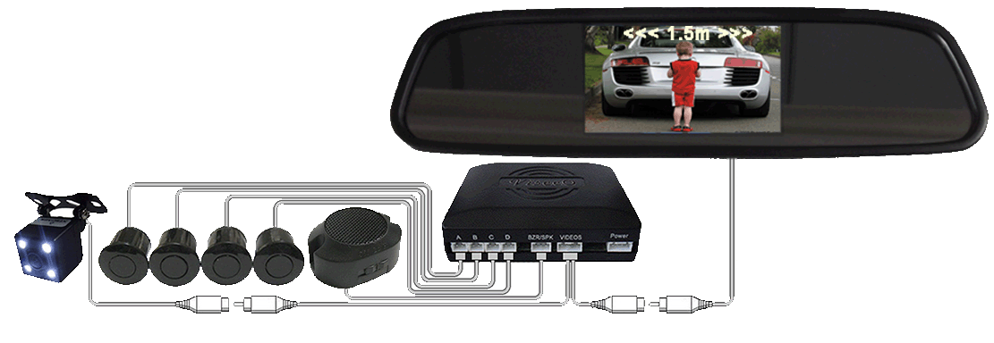 Visible Video sensor with rear-view-mirror 4.3