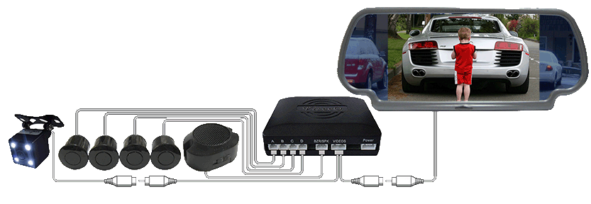 Visible Video sensor with clip-on 7